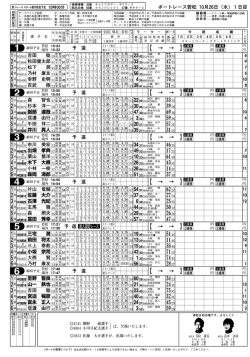 出走表(1R〜12R)