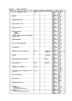 シート21 - 日本農業研究所