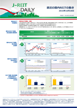 J-REIT DAILY 10/28号