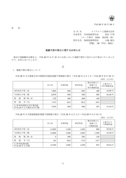 業績予想の修正に関するお知らせ