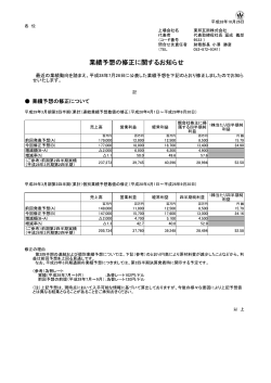 Page 1 各 位 平成28年10月26日 平l 上場会社名 東邦瓦斯株式会社