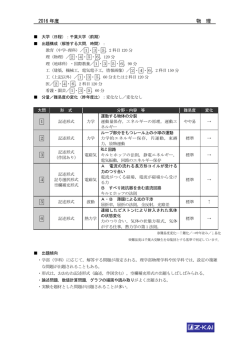 2016 年度 物 理