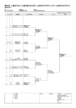 第91回 三菱全日本テニス選手権大会（男子：1,403万円/JTT