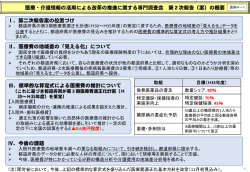 医療・介護情報の活用による改革の推進に関する専門調査会 第2次報告
