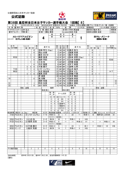 公式記録 - 日本サッカー協会
