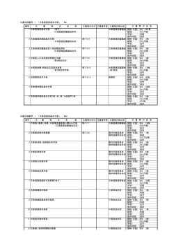 シート1