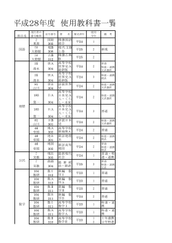 H28使用教科書一覧