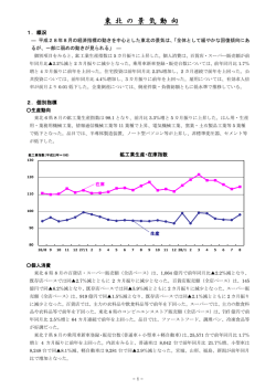 東 北 の 景 気 動 向