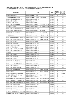 東区（PDF：170KB）