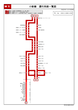 小新線 運行系統一覧図 W 5