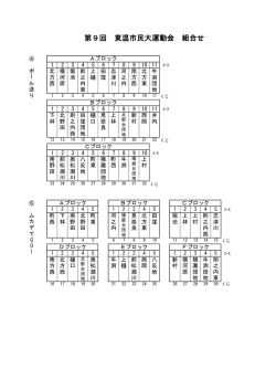 分館対抗競技組み合せ表