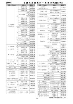 【参考】 協 議 先 施 設 案 内 一 覧 表（市外局番：053）