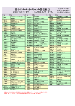豊中市のペットボトルの回収拠点