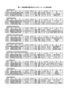 第41回群馬県児童生徒木工工作コンクール入賞者名簿