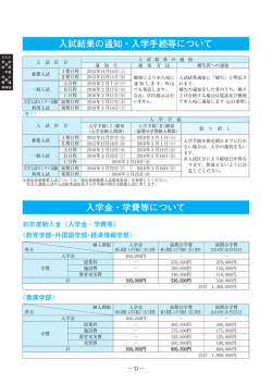 入試結果の通知・入学手続等について 入学金・学費等について