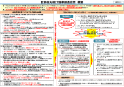 世界最先端IT国家創造宣言 概要