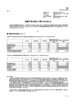 業績予想の修正に関するお知らせ