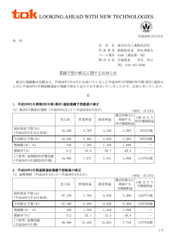 業績予想の修正に関するお知らせ