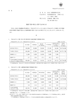 業績予想の修正に関するお知らせ