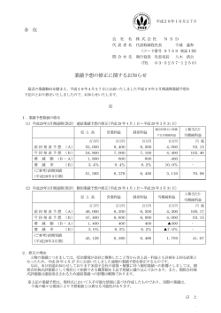 業績予想の修正に関するお知らせ