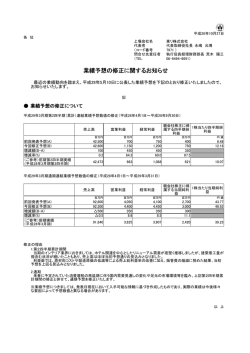 業績予想の修正に関するお知らせ