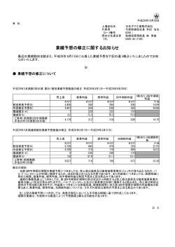 業績予想の修正に関するお知らせ