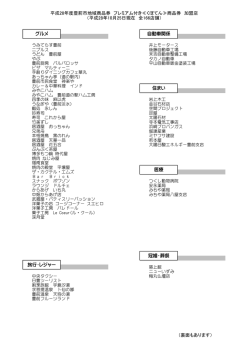 プレミアム付き商品券取扱い加盟店一覧