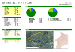 西沢 (計画区： 流域コード 4-03-03