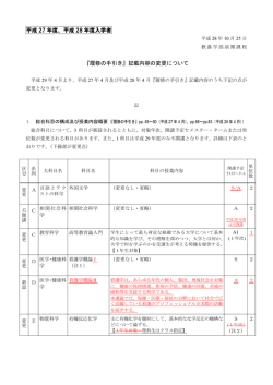 H27年度、H28年度入学者 - 東京大学 大学院総合文化研究科・教養学部