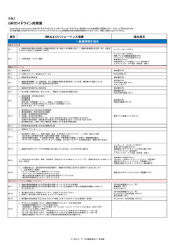 GRIガイドライン対照表