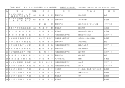 （絵画部門：一般の部）(PDF文書)