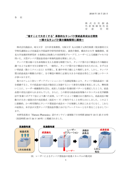 “壊すことで大きくする”革新的なタンパク質結晶育成法を開発