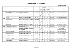 大臣認定講習実施機関一覧表（九州運輸局管内） 1 / 2 ページ