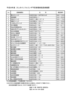 インフルエンザ予防接種実施医療機関（PDF：108.5KB）