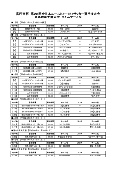 高円宮杯 第28回全日本ユース（U－15）サッカー選手権大会 東北地域