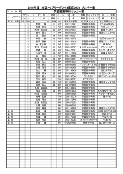 2016年度 地区トップリーグU-18東京2008 メンバー表 学習院高等科