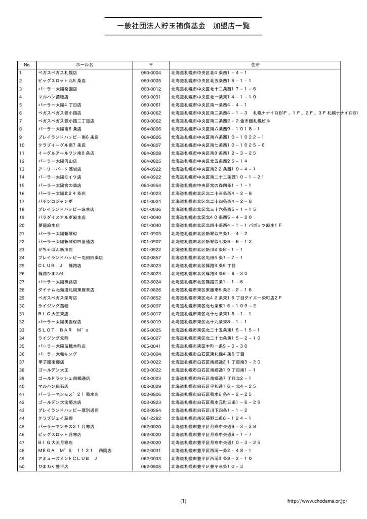 一般社団法人貯玉補償基金 加盟店一覧 一般社団法人貯玉補償基金 加盟店一覧