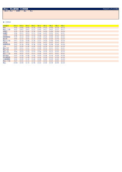 【青山】：青山循環線 バス時刻表