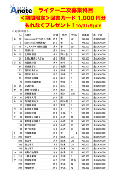 ライター二次募集科目