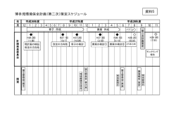 博多湾環境保全計画（第二次）策定スケジュール 資料5