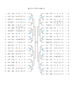H28&aring;&ndash;&uml;&aelig;&Scaron;&yen;&aring; &brvbar;&iuml;&frac14;&lsaquo;&eacute;Ł&middot;&eacute;&frasl;&rdquo;&iuml;&frac14;&rsaquo;HP&ccedil;ﬂ&uml;&atilde;&hellip;&lsaquo;&atilde;&hellip;&frac14;&atilde;&hellip;&minus;&atilde;&hellip;&iexcl;&atilde;&hellip;&sup3;&atilde;&hellip;&lsaquo;&egrave;