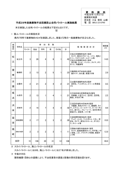 パトロール実施結果 - www3.pref.shimane.jp_島根県
