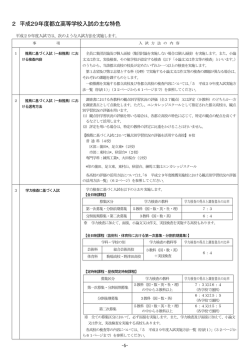 2 平成29年度都立高等学校入試の主な特色