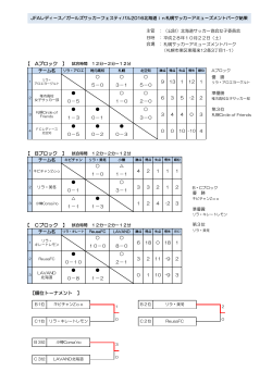 順位トーナメント - 北海道サッカー協会