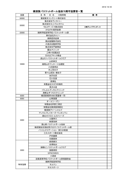 協賛者一覧＞H28.10.25現在