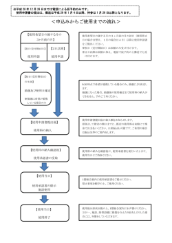 ＜申込みからご使用までの流れ＞