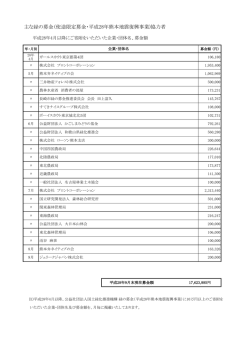 主なご協力者一覧（PDF）