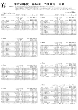 出走表 - ホッカイドウ競馬