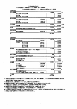 Page 1 平成28年度5月23日 平成28年度課外活動団体リーダー研修会