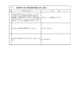 北好間寺入線（大畑歩道橋）橋梁工事（上部工）